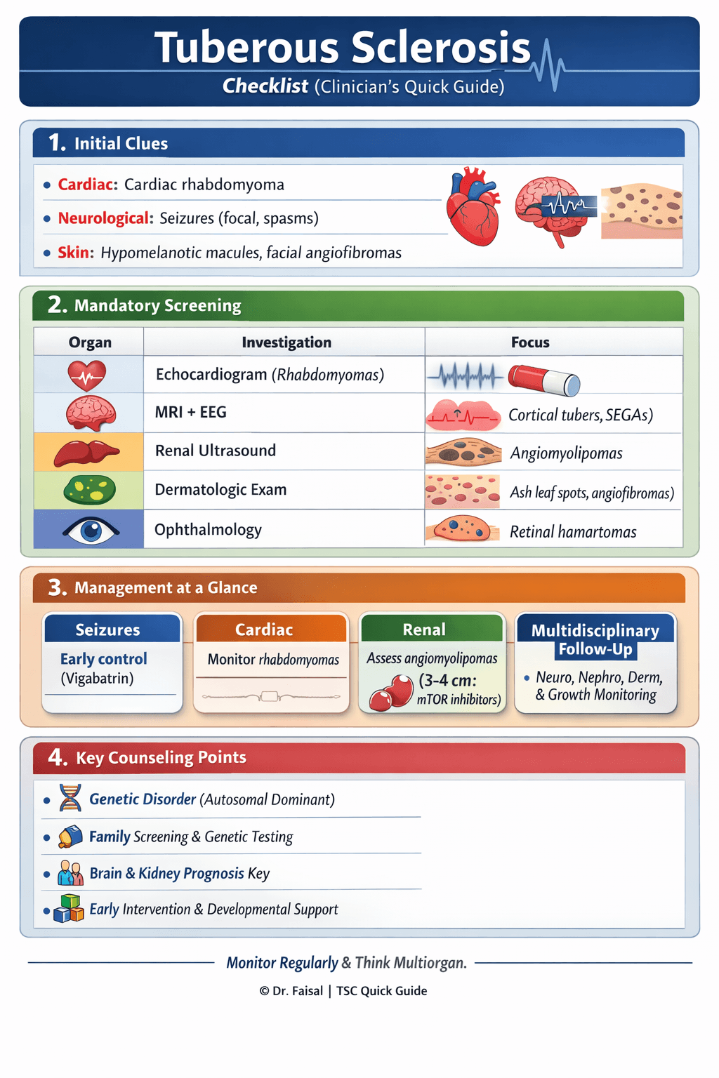 TSC Infographic