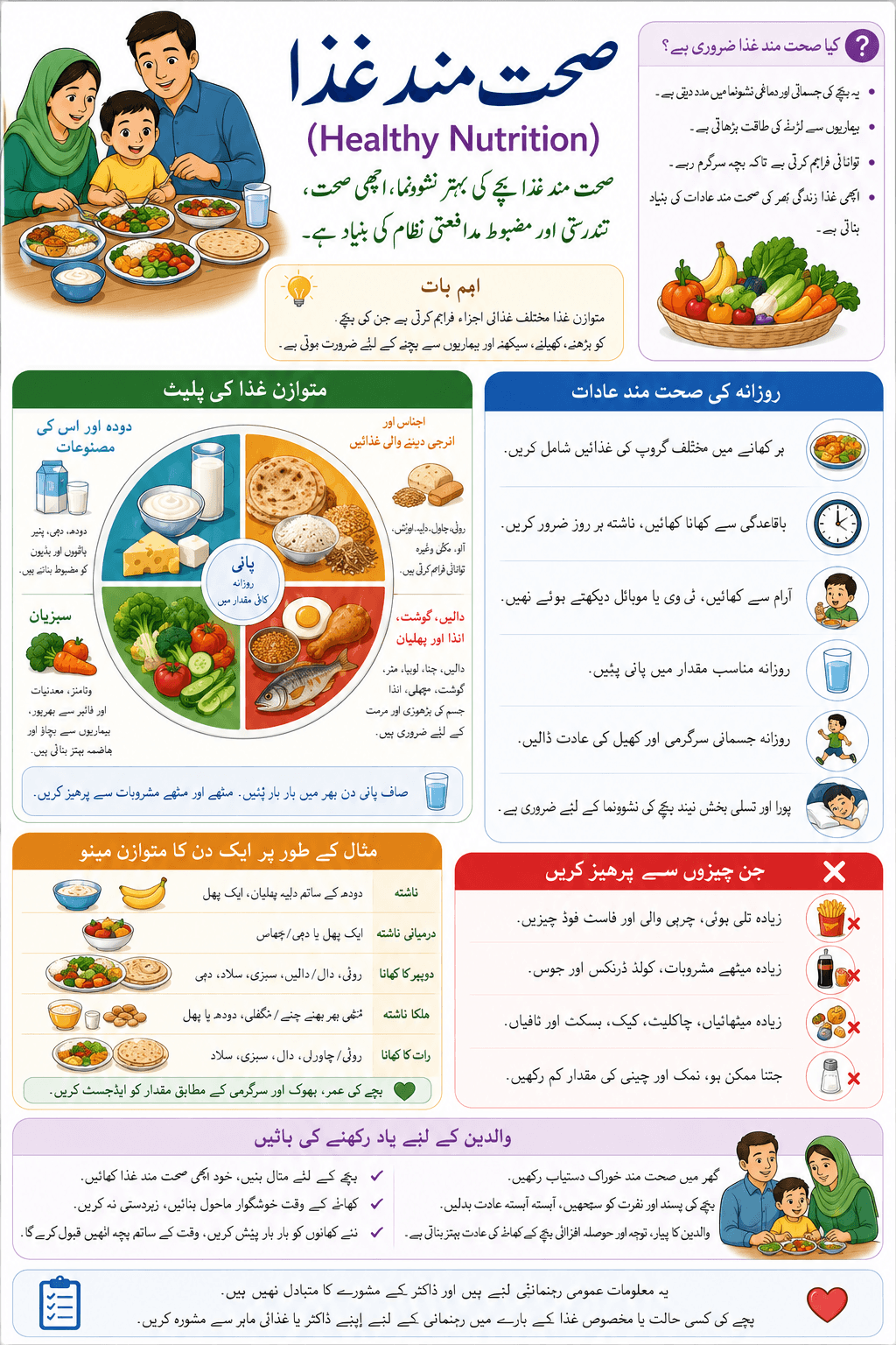 Healthy Nutrition