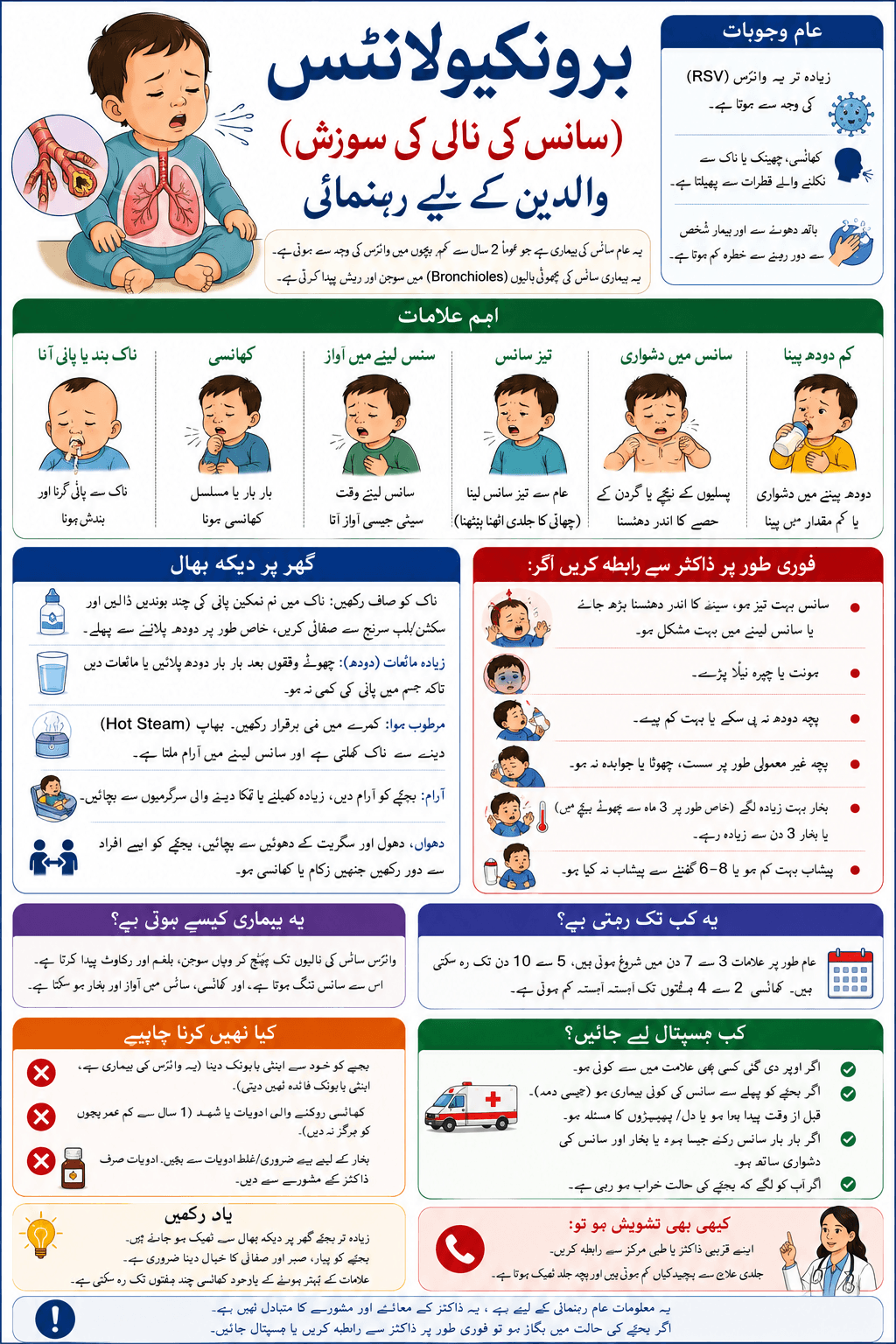 Bronchiolitis