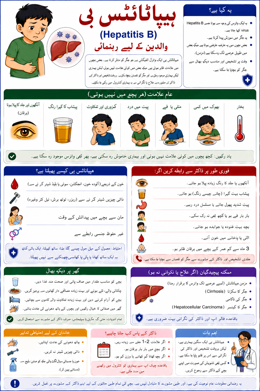 Hepatitis B