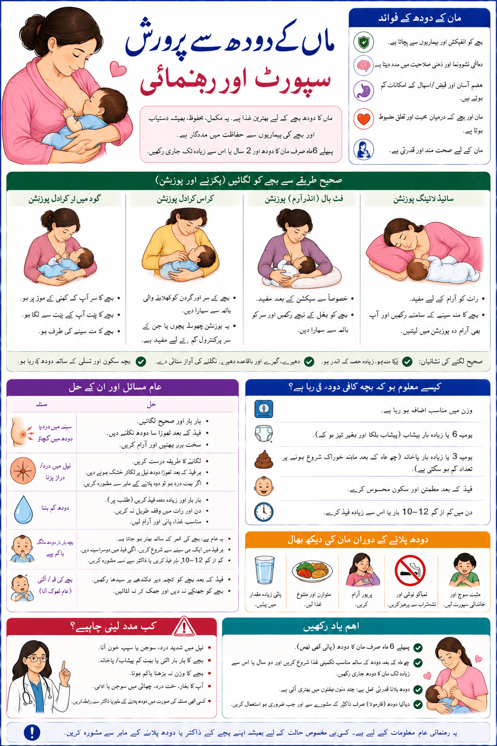 Breastfeeding