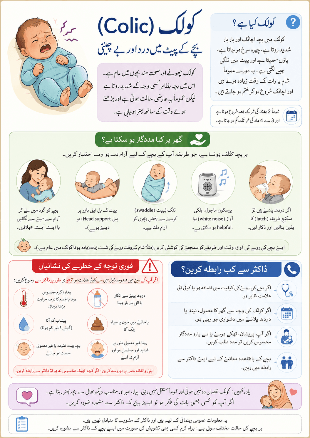 Colic