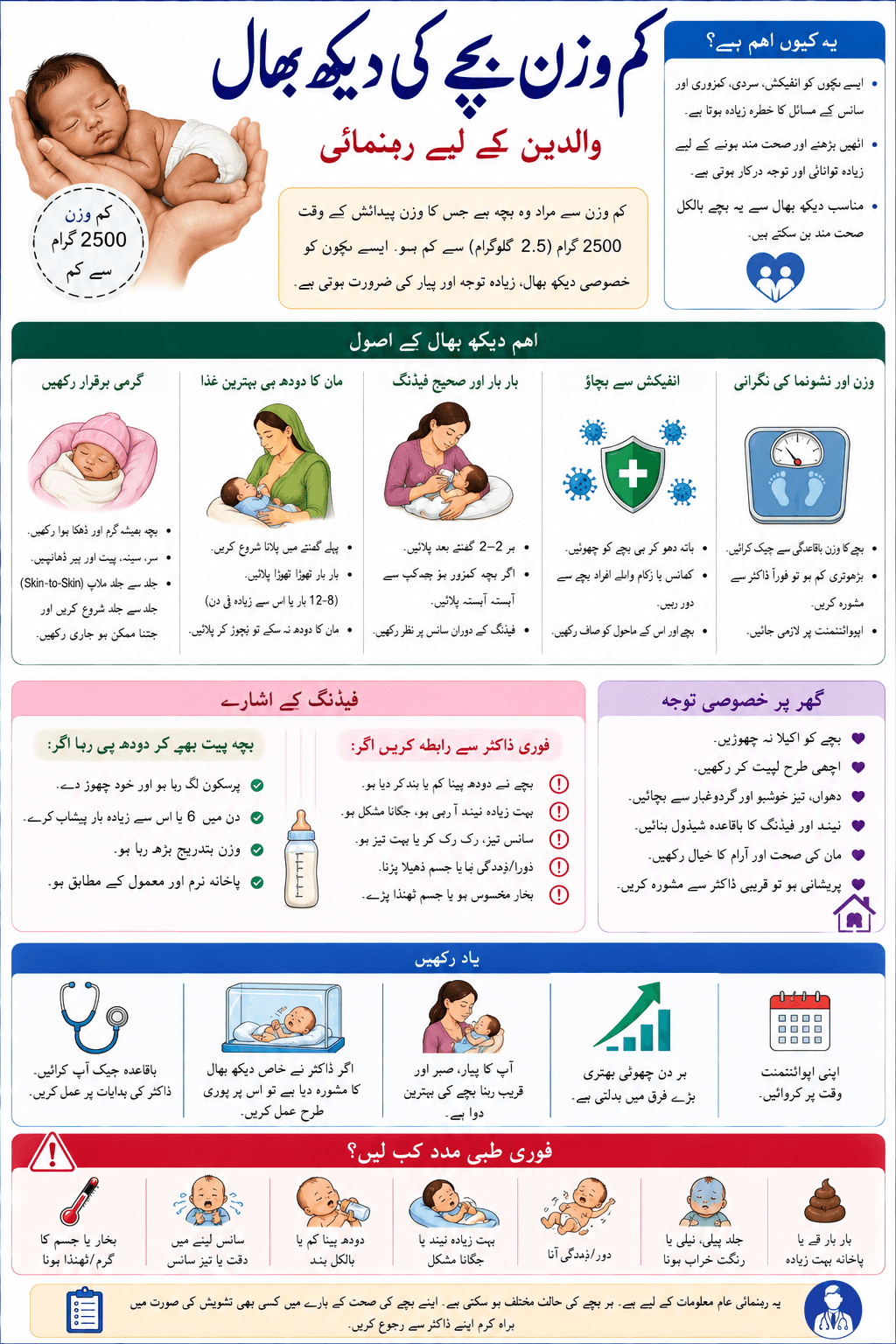 Low birth weight care