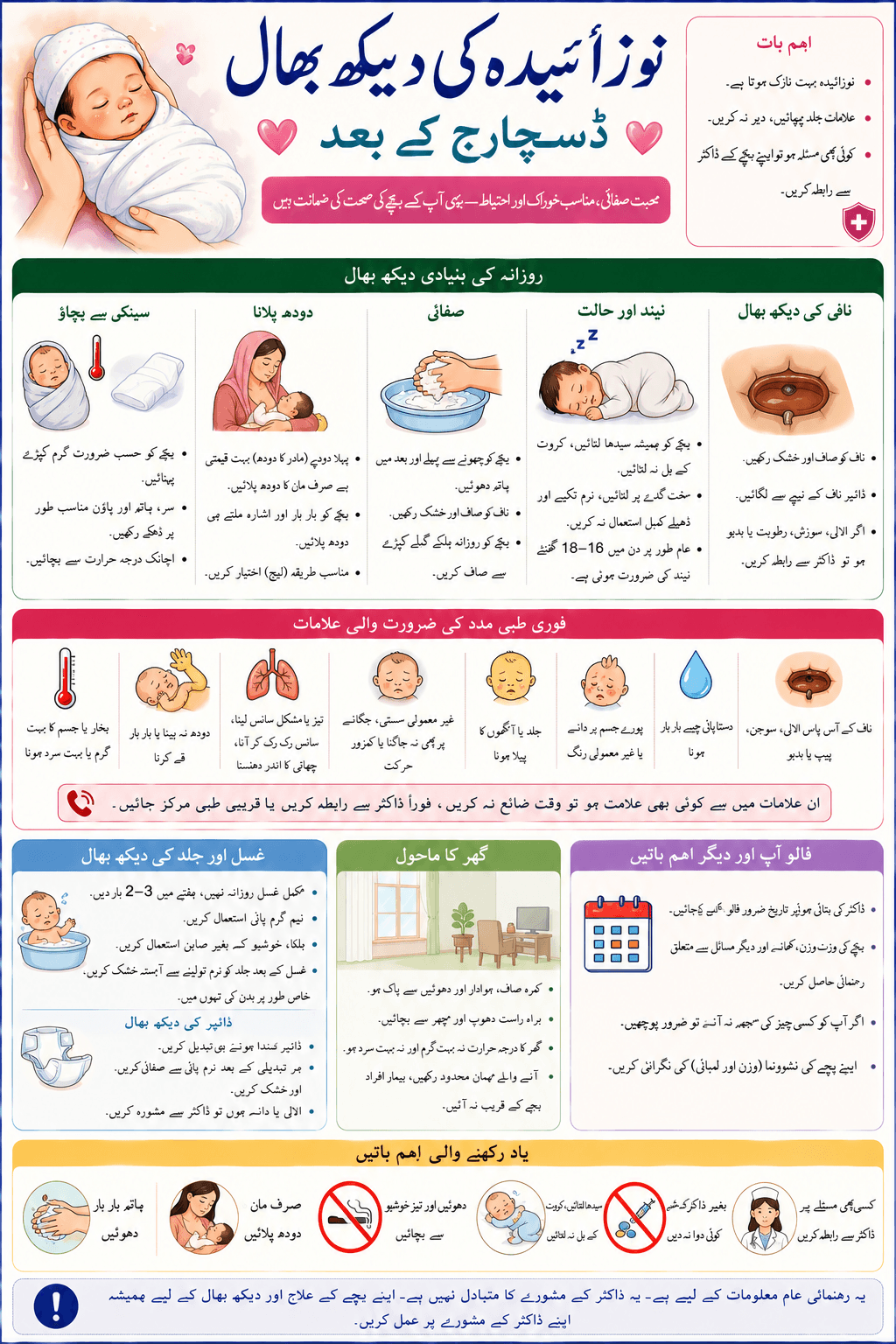 Newborn care after discharge