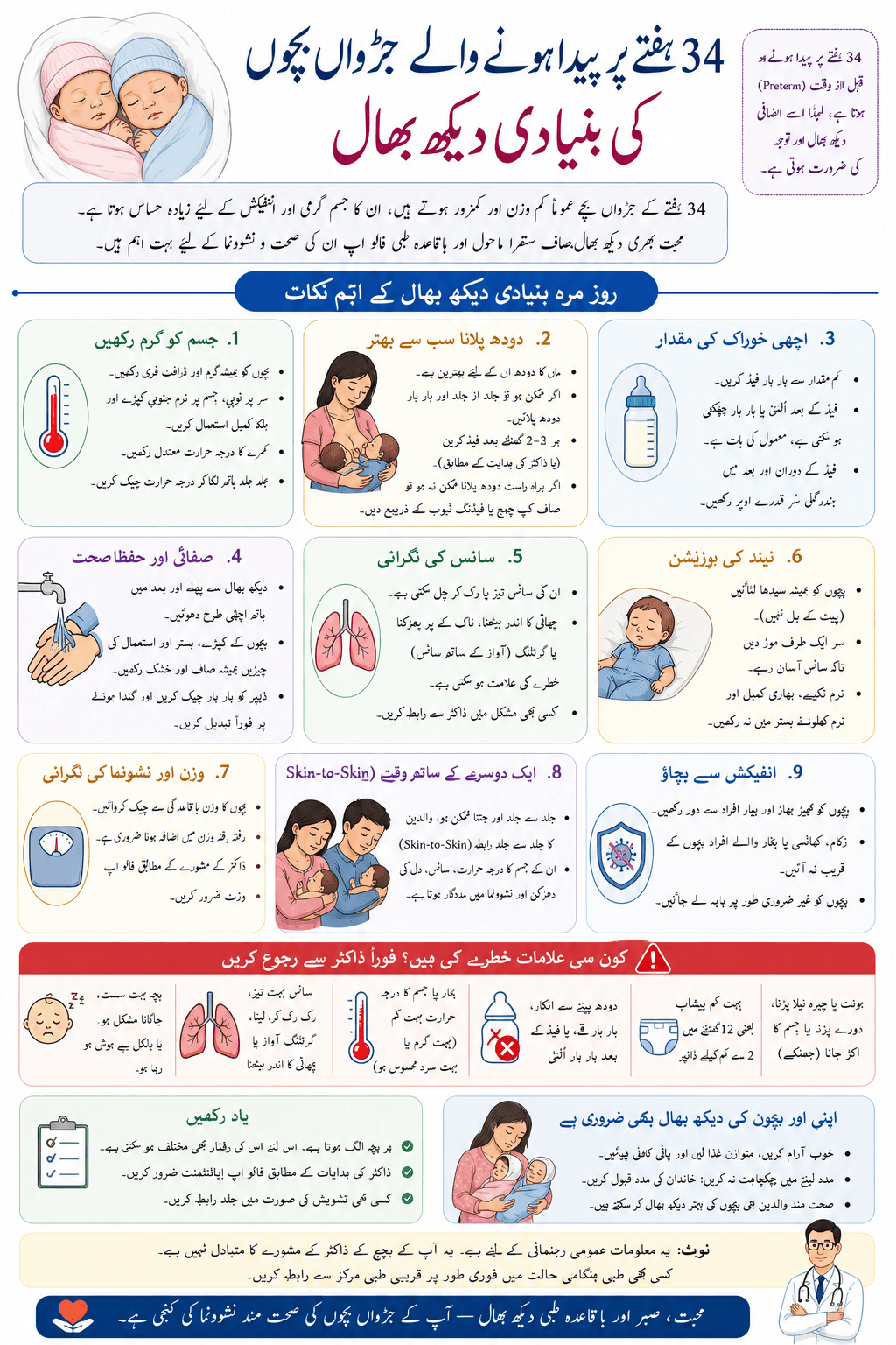 Twins 34 wks home care