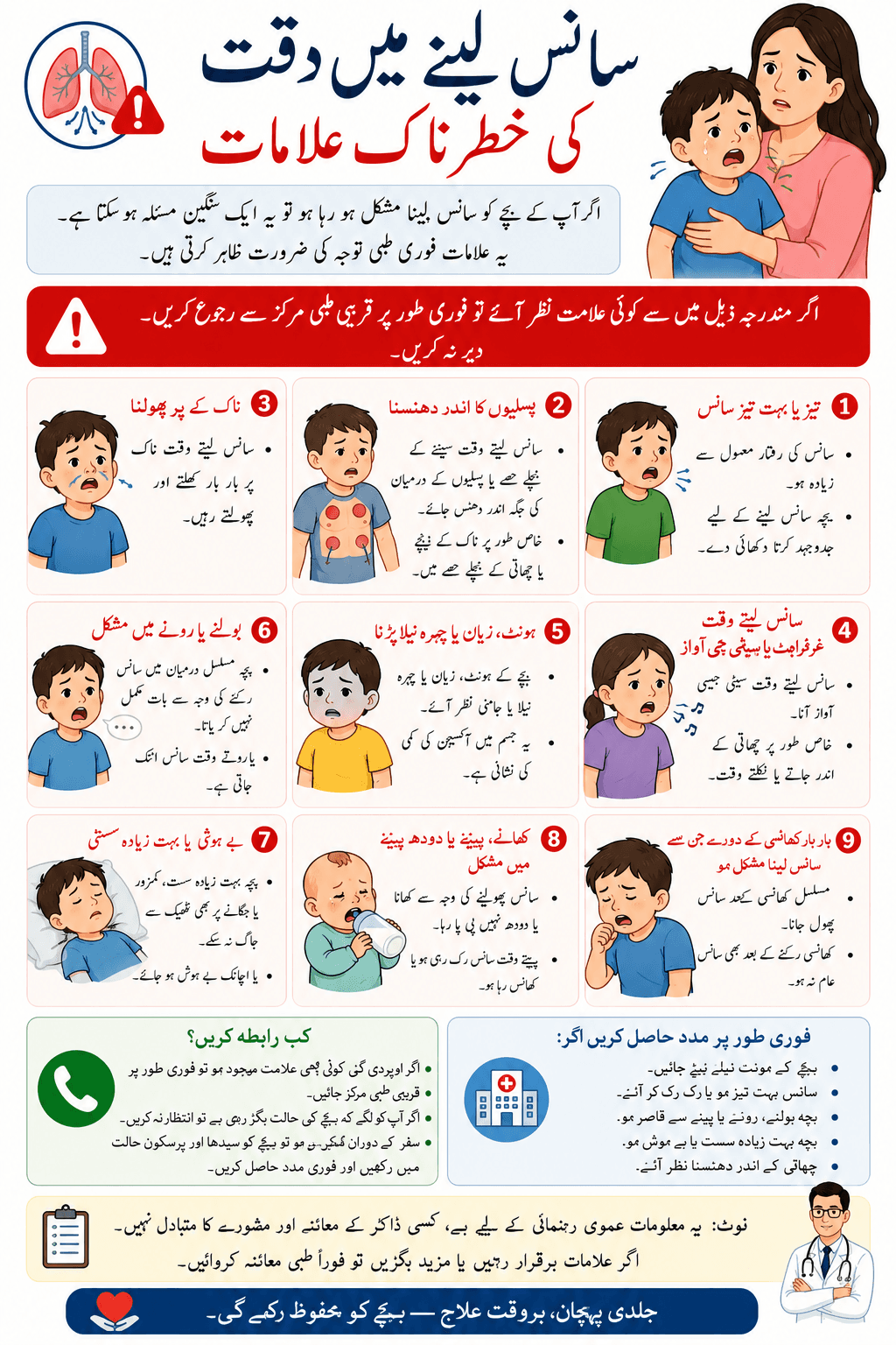 Difficulty Breathing Danger Signs