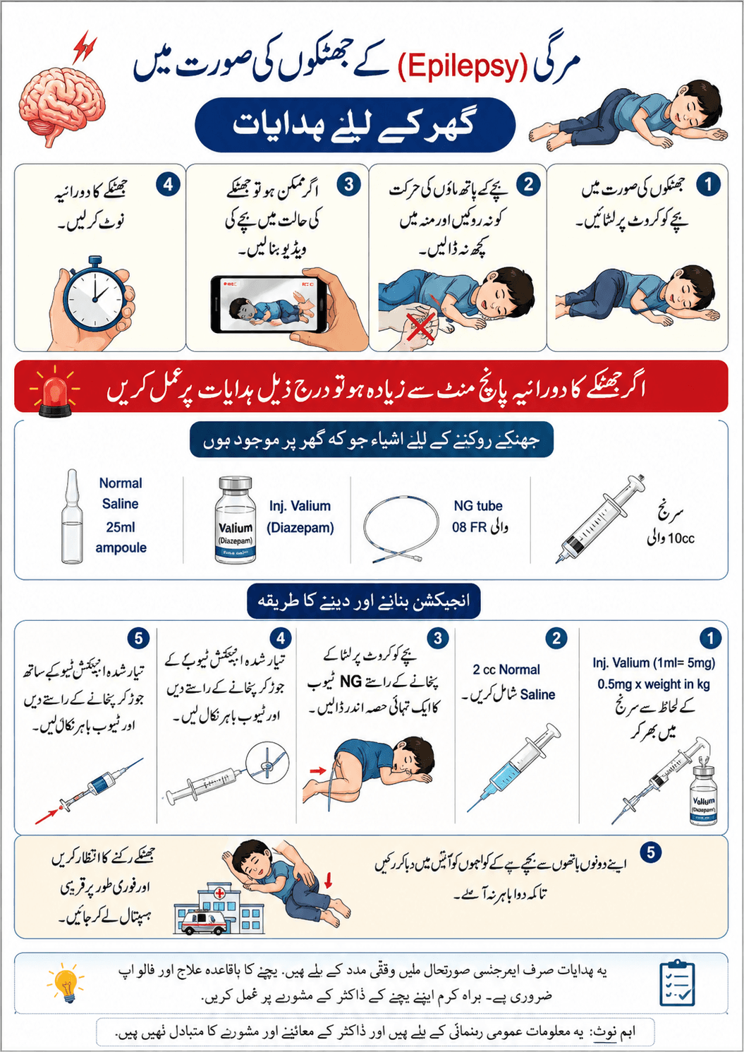 Emergency trreatment of fit at home