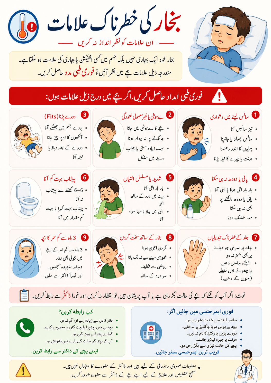 Fever Danger Signs