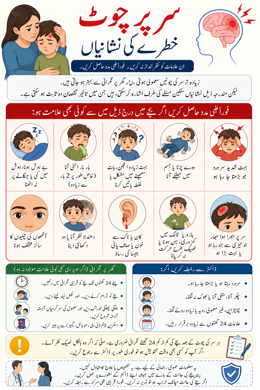 Head Injury Warning signs